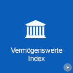 Vermögenswerte Index