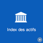 Index des actifs