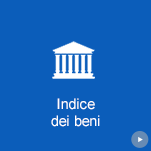 Indice dei beni