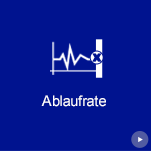 Ablaufrate