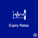 Expiry Rates