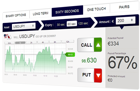 COURT TERM options binary